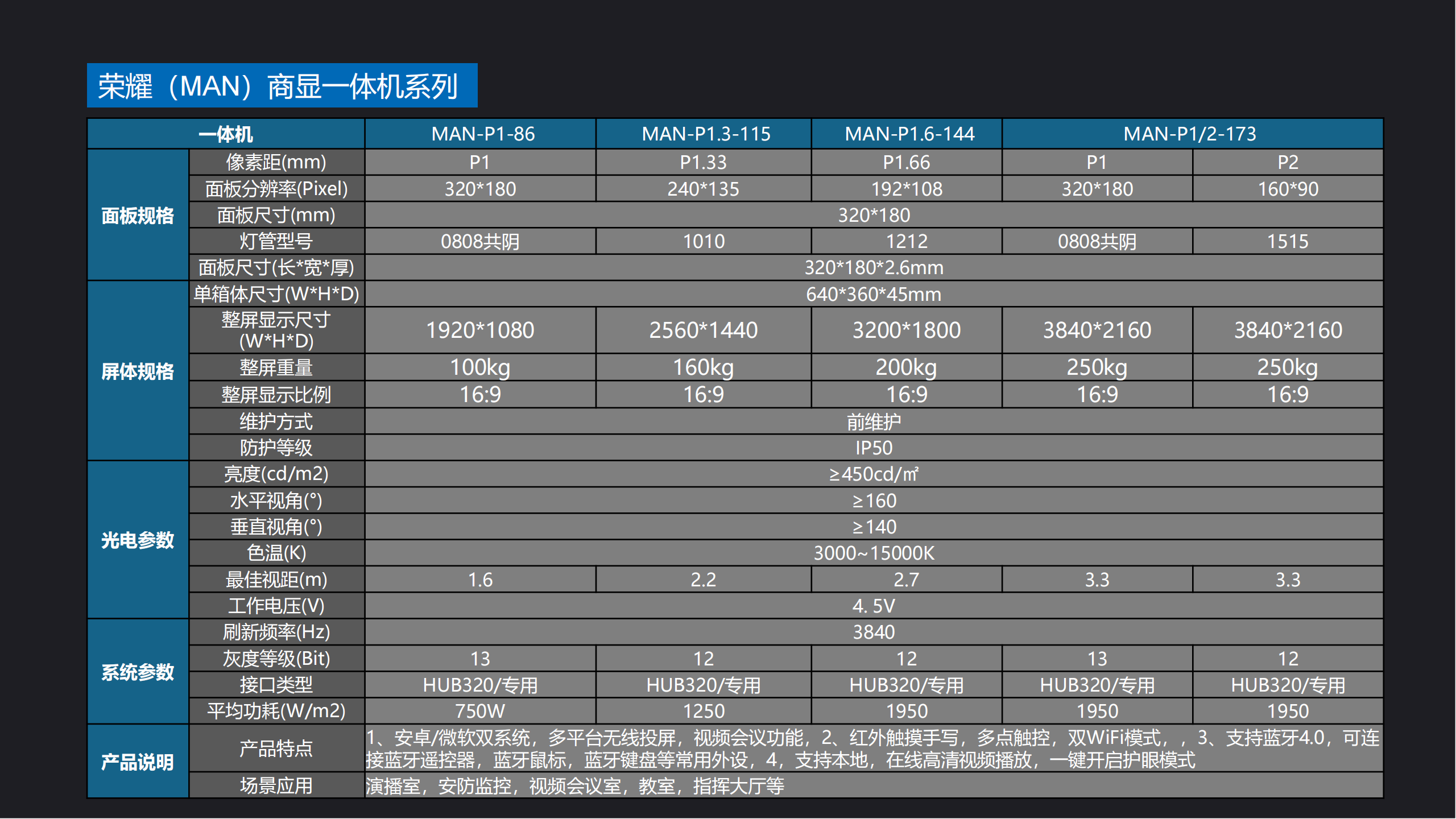 提取自YINTELIER LED光显产品介绍2023#45.png