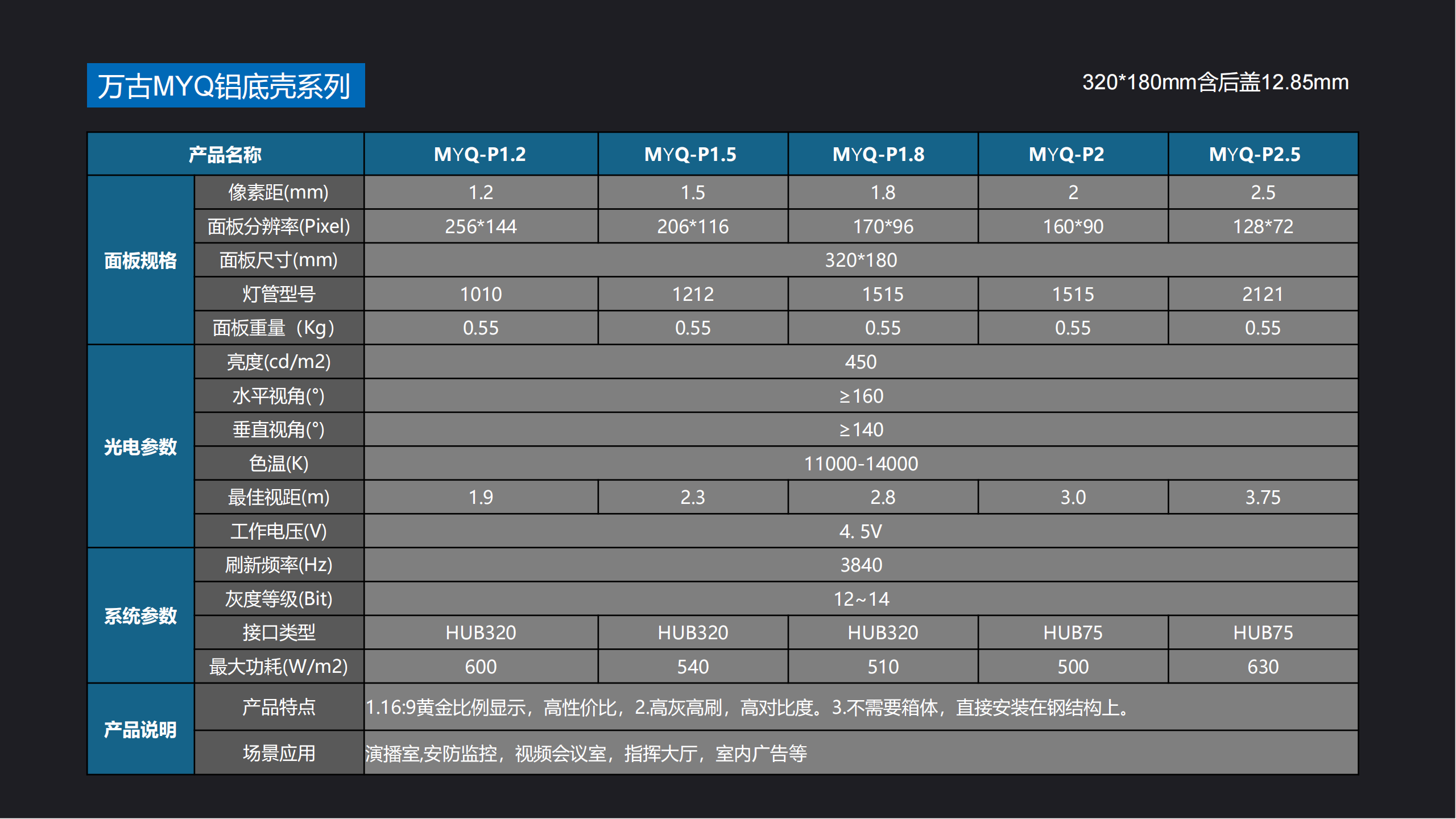 提取自YINTELIER LED光显产品介绍2023#71.png