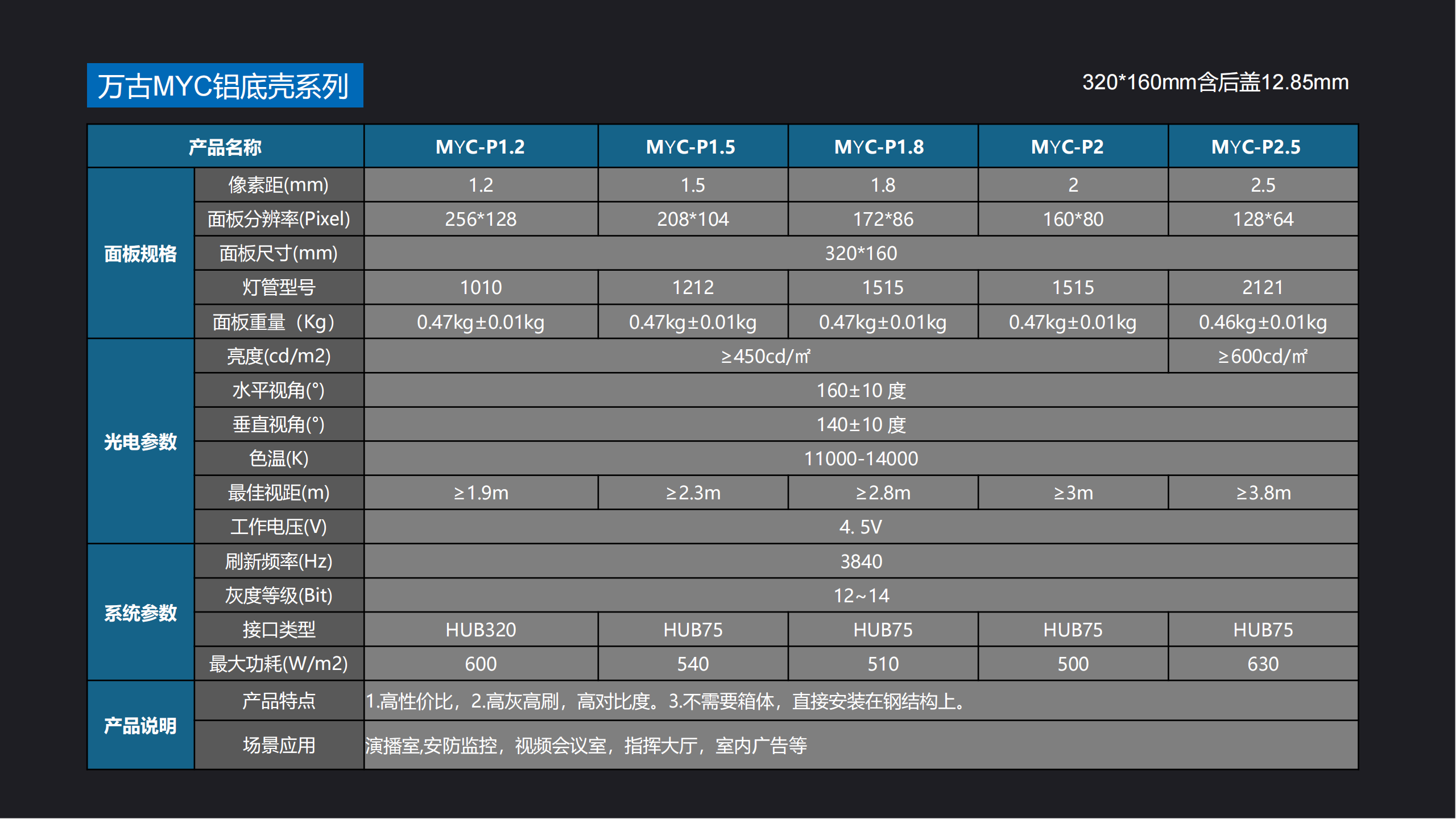提取自YINTELIER LED光显产品介绍2023#76.png